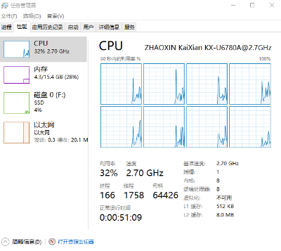 学校信息教室。